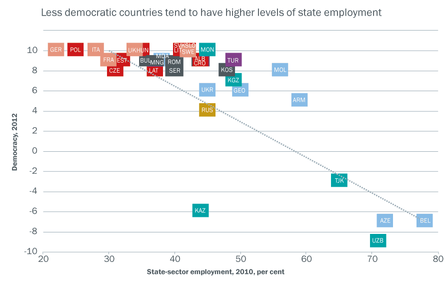 chart-2.6