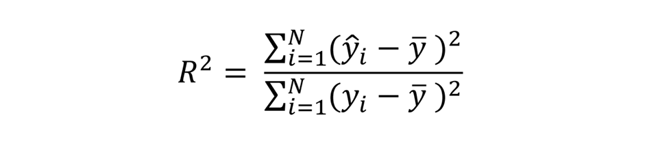 Formulas for ch 5 1 02