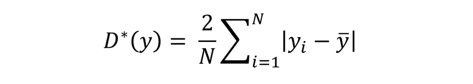 Formulas for ch 5 1 05